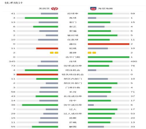 德乙新赛季,展望,科隆汉堡逐,狗子28(中国)官方网站,狗子28H5官方网站,狗子28大舞台,狗子28官网平台