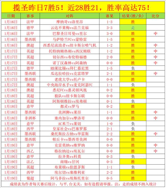 国米意甲连,胜势头不减,科莫成最新,狗子28(中国)官方网站,狗子28H5官方网站,狗子28大舞台,狗子28官网平台
