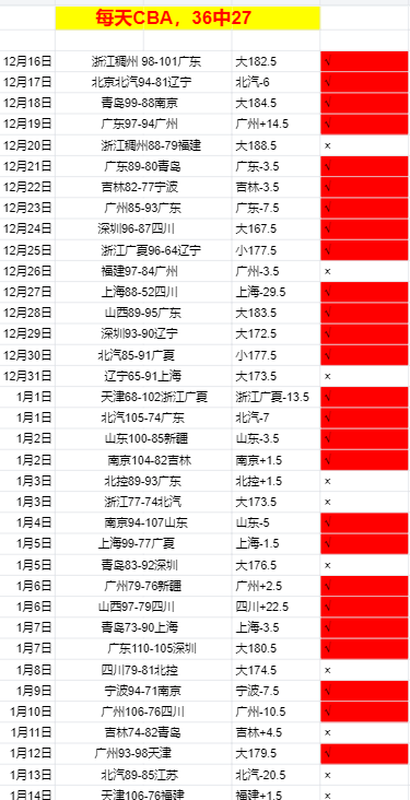 加布裏埃爾,發聲,全天候準備,狗子28(中国)官方网站,狗子28H5官方网站,狗子28大舞台,狗子28官网平台