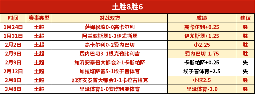 罗马,宣布,萨拉赫,狗子28(中国)官方网站,狗子28H5官方网站,狗子28大舞台,狗子28官网平台