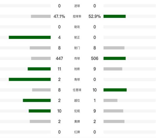 十五运会女,排资格战,强队实战锻,狗子28(中国)官方网站,狗子28H5官方网站,狗子28大舞台,狗子28官网平台