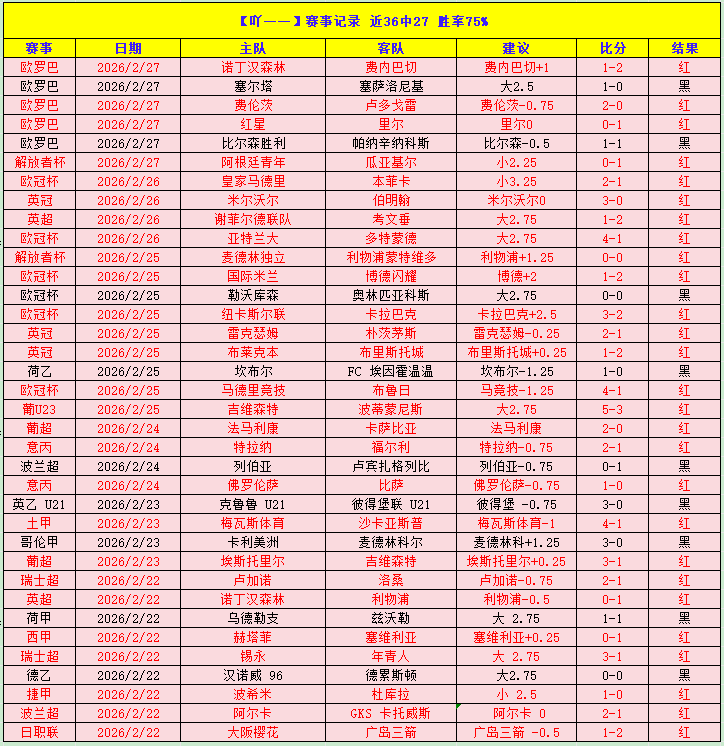 十五运会女,排资格战,强队实战锻,狗子28(中国)官方网站,狗子28H5官方网站,狗子28大舞台,狗子28官网平台