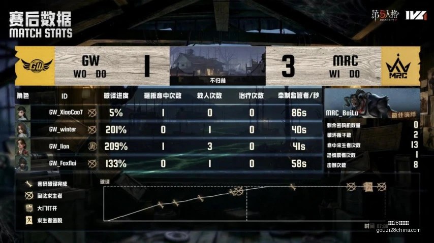 终极名单曝,光法国队桑,蒂尼精选,狗子28官网,狗子28,App,狗子28线上娱乐,狗子28登录,狗子28平台