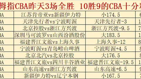 利兹联客场之旅：能否延续强势态势？